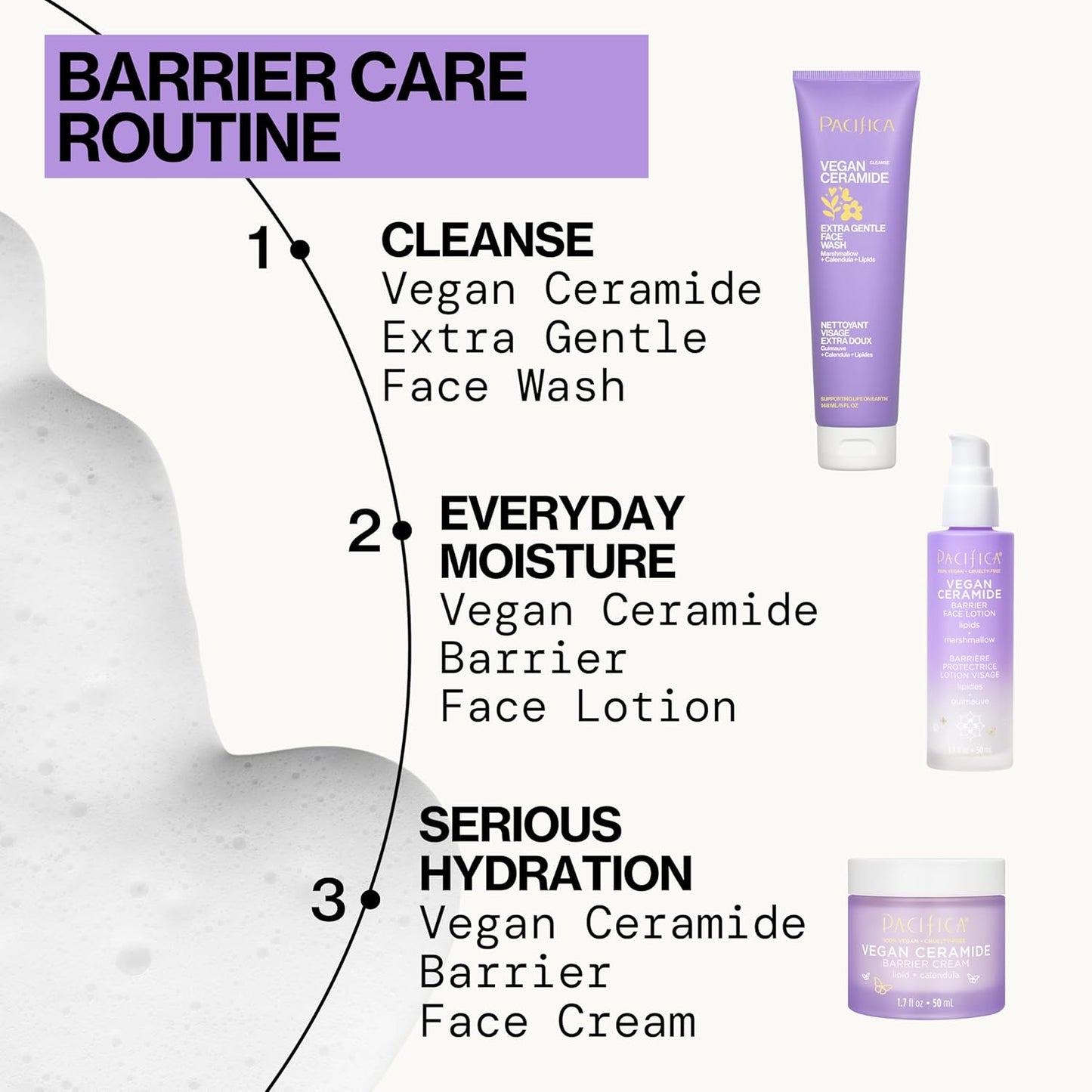 Face Wash for Sensitive Skin Facial Cleanser Vegan Ceramide Barrier Repair Extra Gentle for Daily Fragrance Free for Sensitive Skin, Clean Beauty, Vegan & Cruelty-Free Dermatologist Tested