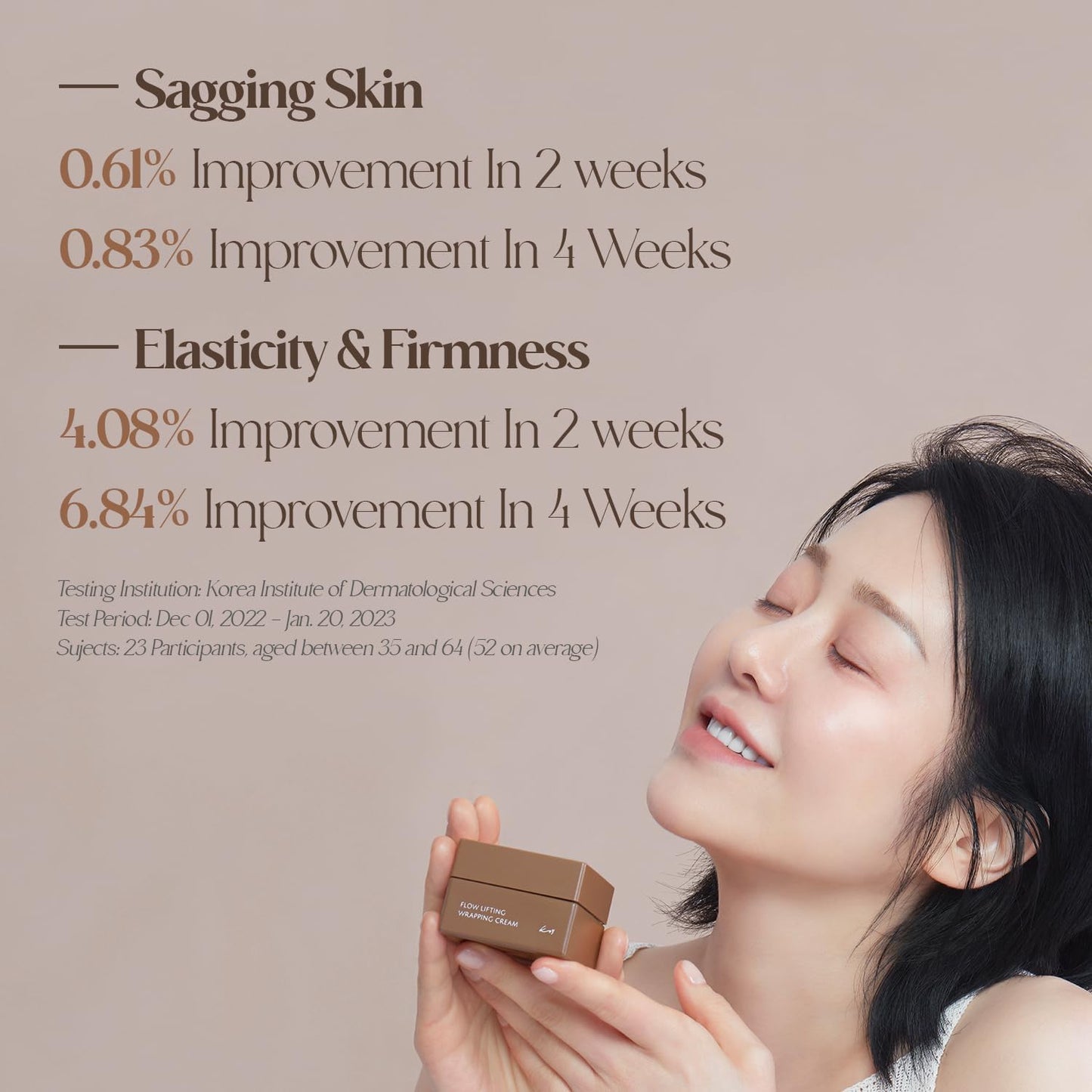 Flow Lifting Wrapping Capsule Cream - Collagen Face Moisturizer for Anti-Aging & Hydration - Visibly Firm Skin with Volufiline Capsule - Travel Kit- Korean Skin Care 0.5 Fl.Oz