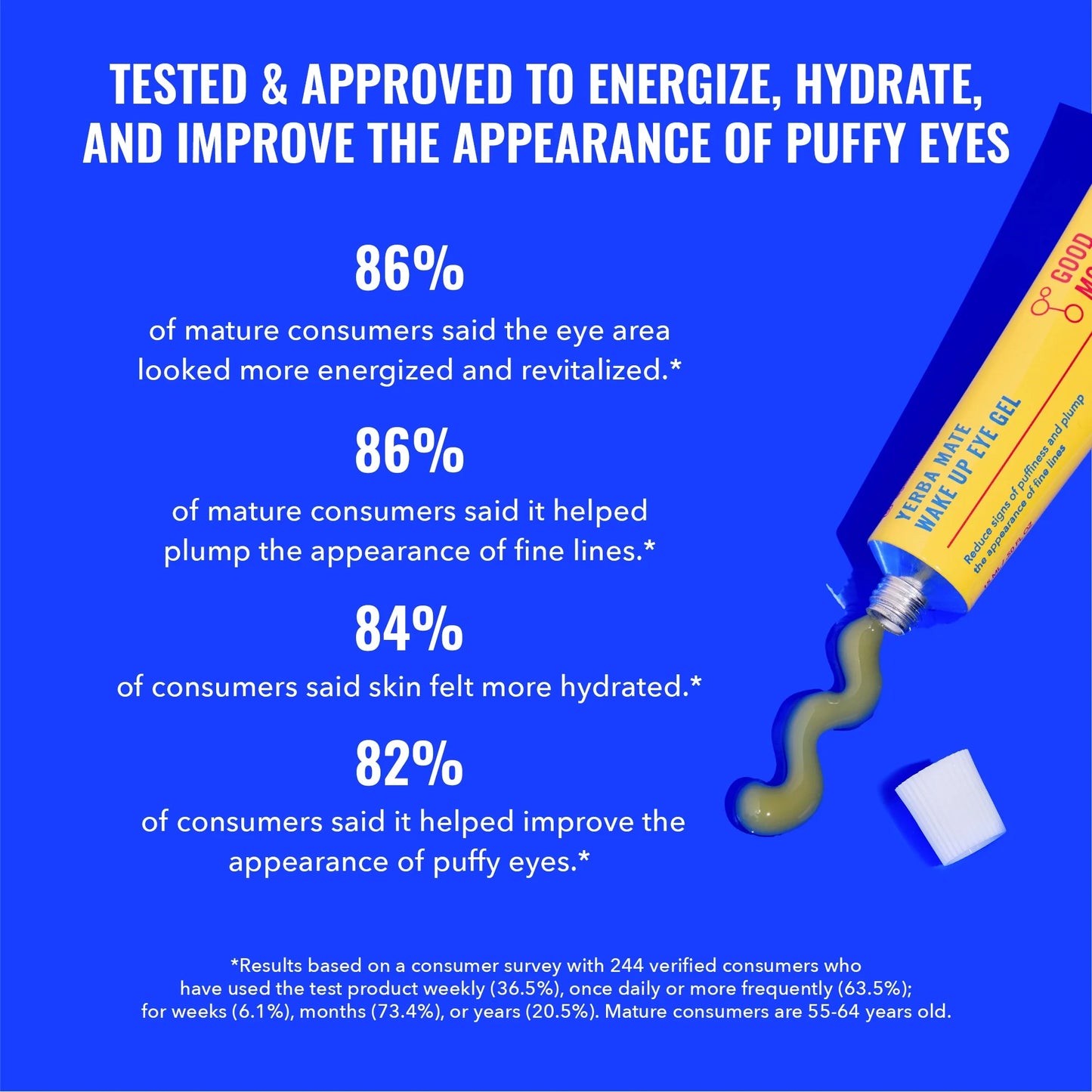 Yerba Mate Wake up Eye Gel - 0.5 Fl Oz