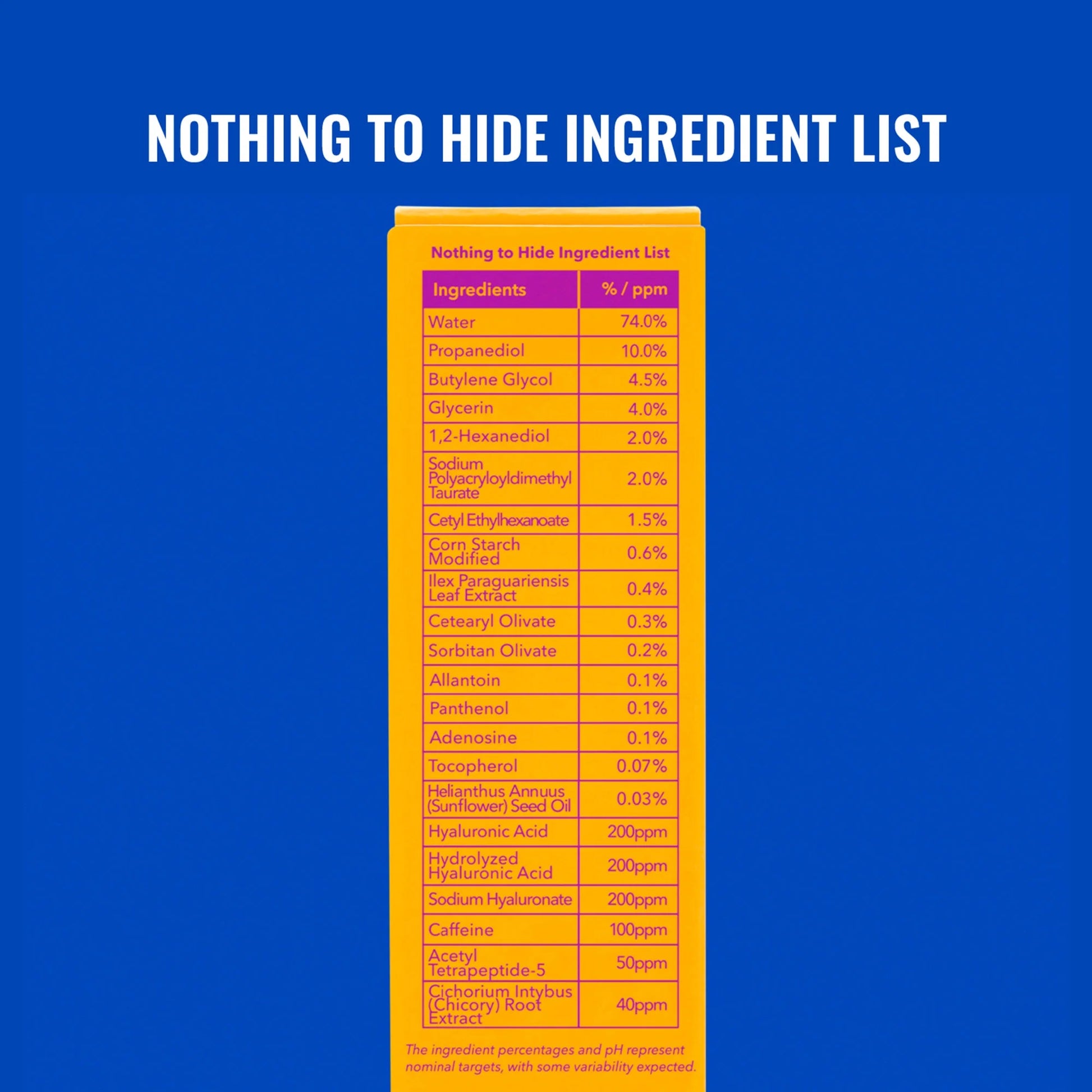 Yerba Mate Wake up Eye Gel - 0.5 Fl Oz